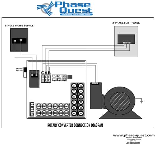 Wiring Diagrams Phase Quest Inc Phase Quest Inc